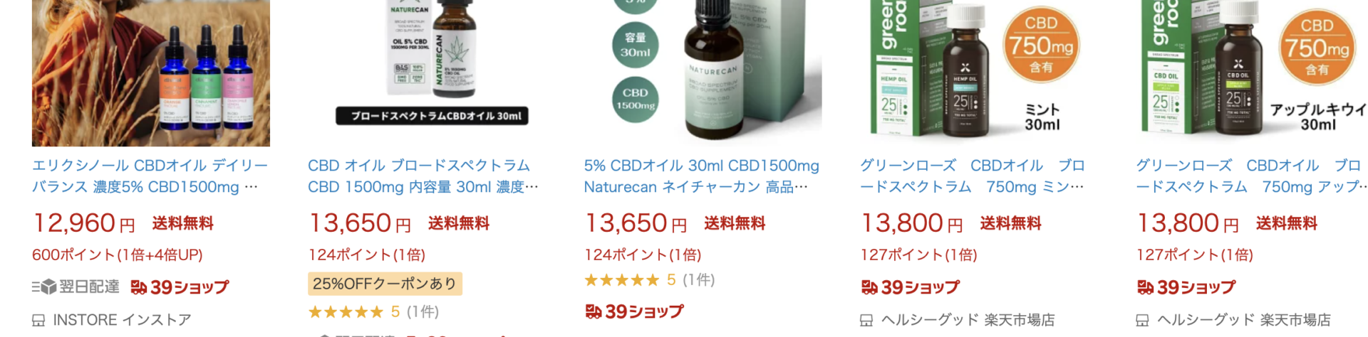 CBD UNITE！まさかの値段設定ミス！？驚愕の安さなのにお得モリモリって事が全然伝わってないってハナシ | HempTODAY Japan